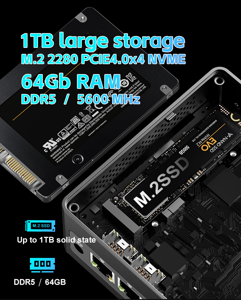 New Mini Desktop Gamer PC with - đánh giá và giá Amd Ryzen 7 7840Hs Mini Pc