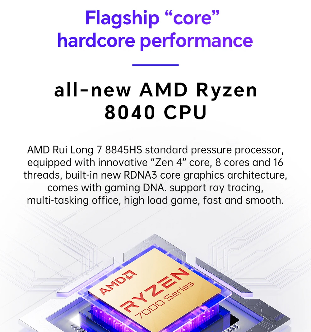 GEM12 Pro AMD Ryzen 7 8845HS G - đánh giá và giá Amd Ryzen 7 7840Hs Mini Pc