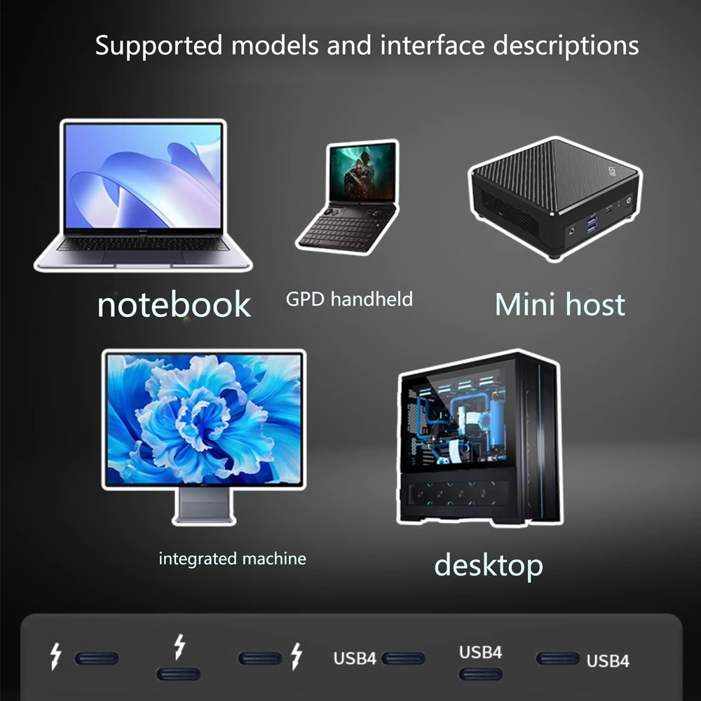 Oculink Thunderbolt USB4 Adapt - đánh giá và giá Oculink Egpu Mini Pc