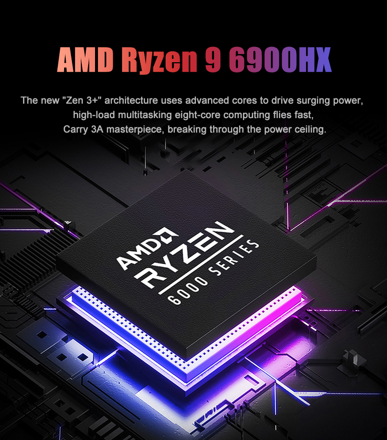 AMD Mini PC Gamer Ryzen 9 6900 - đánh giá và giá Amd Ryzen 9 7940Hs 64Gb Mini Pc